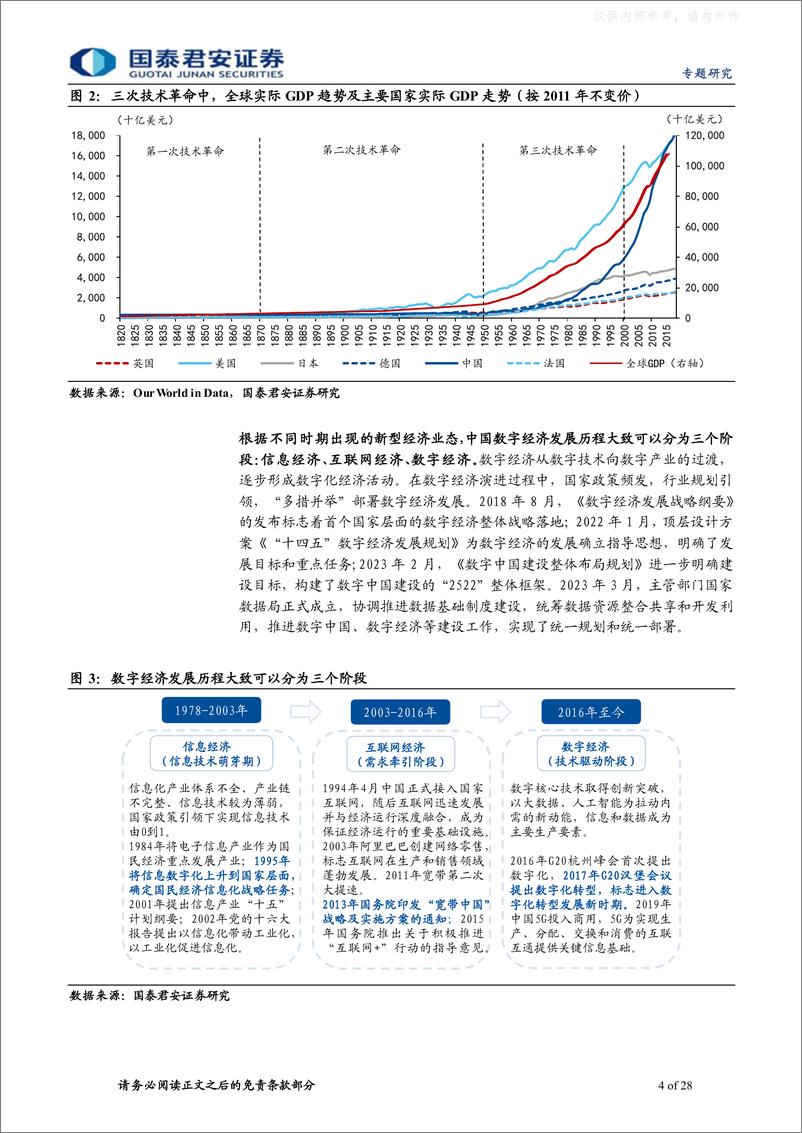 《国泰君安-宏观视角看行业系列之四：数字经济，未来经济“新引擎”-230413》 - 第4页预览图