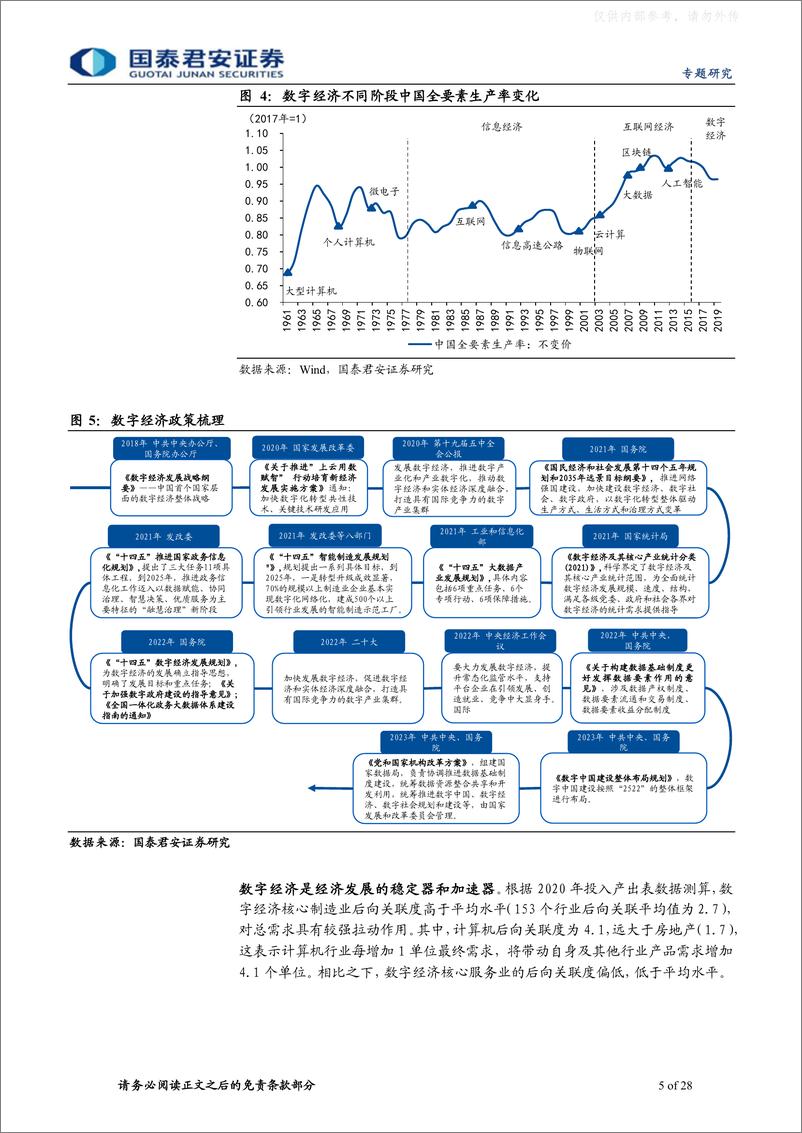 《国泰君安-宏观视角看行业系列之四：数字经济，未来经济“新引擎”-230413》 - 第5页预览图