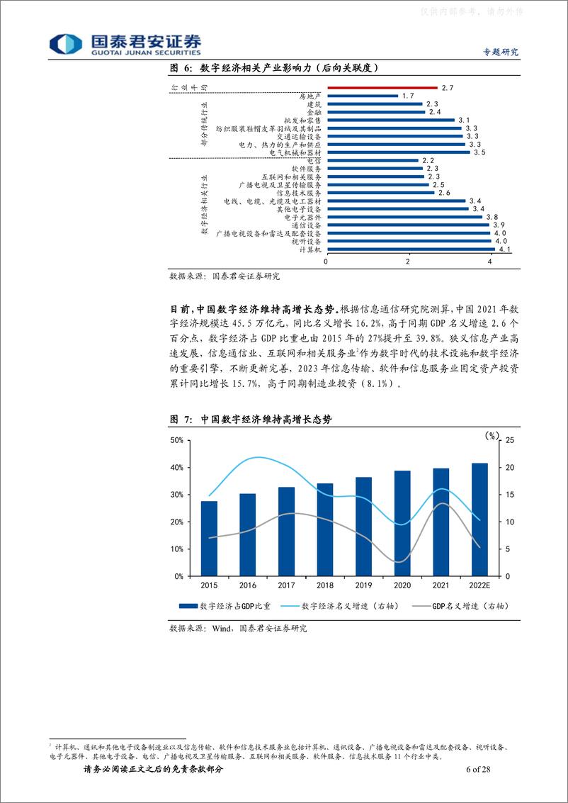 《国泰君安-宏观视角看行业系列之四：数字经济，未来经济“新引擎”-230413》 - 第6页预览图