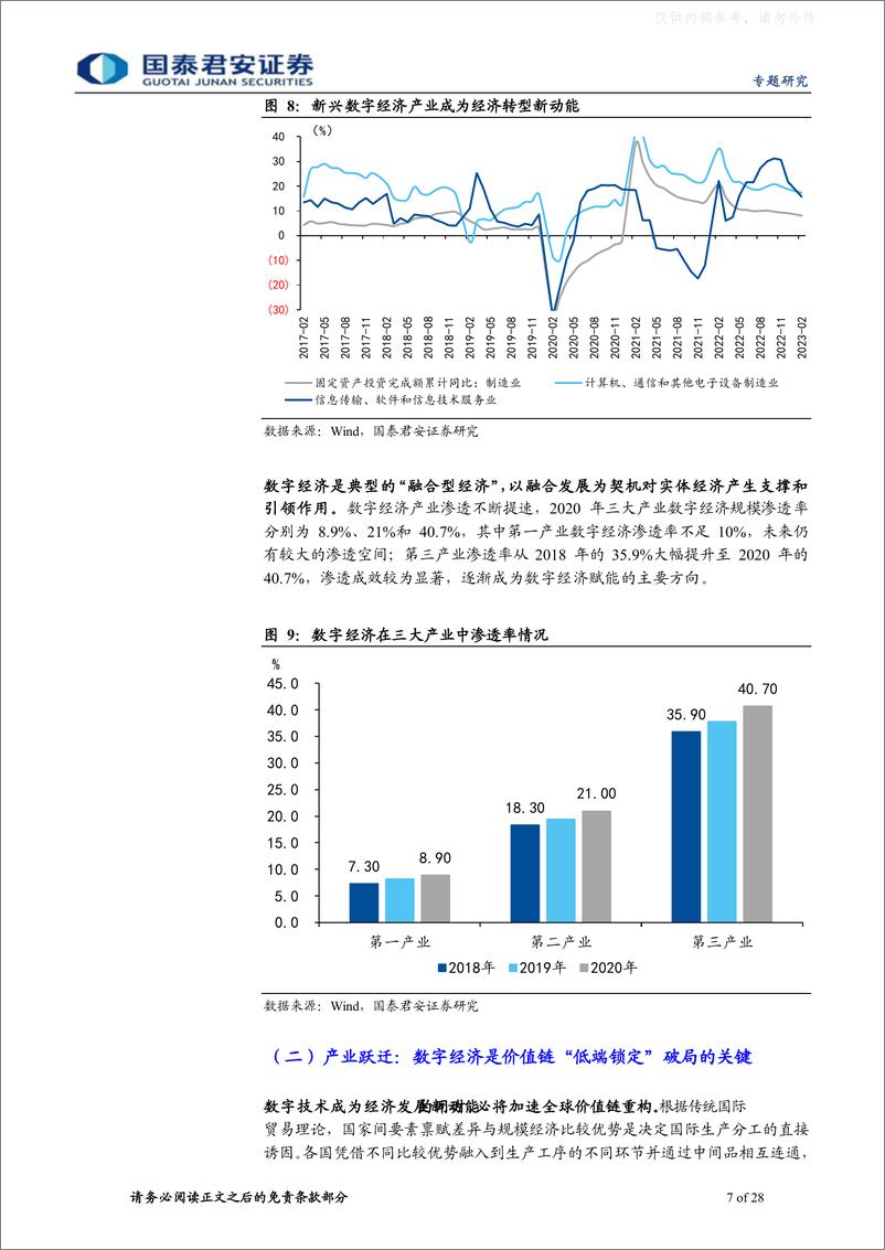 《国泰君安-宏观视角看行业系列之四：数字经济，未来经济“新引擎”-230413》 - 第7页预览图