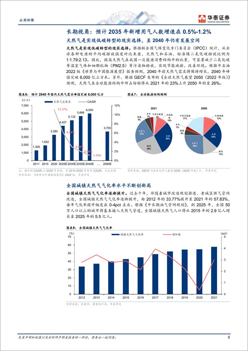 《公用环保行业燃气接驳：短期或见底，长期不悲观-20230810-华泰证券-21页》 - 第6页预览图