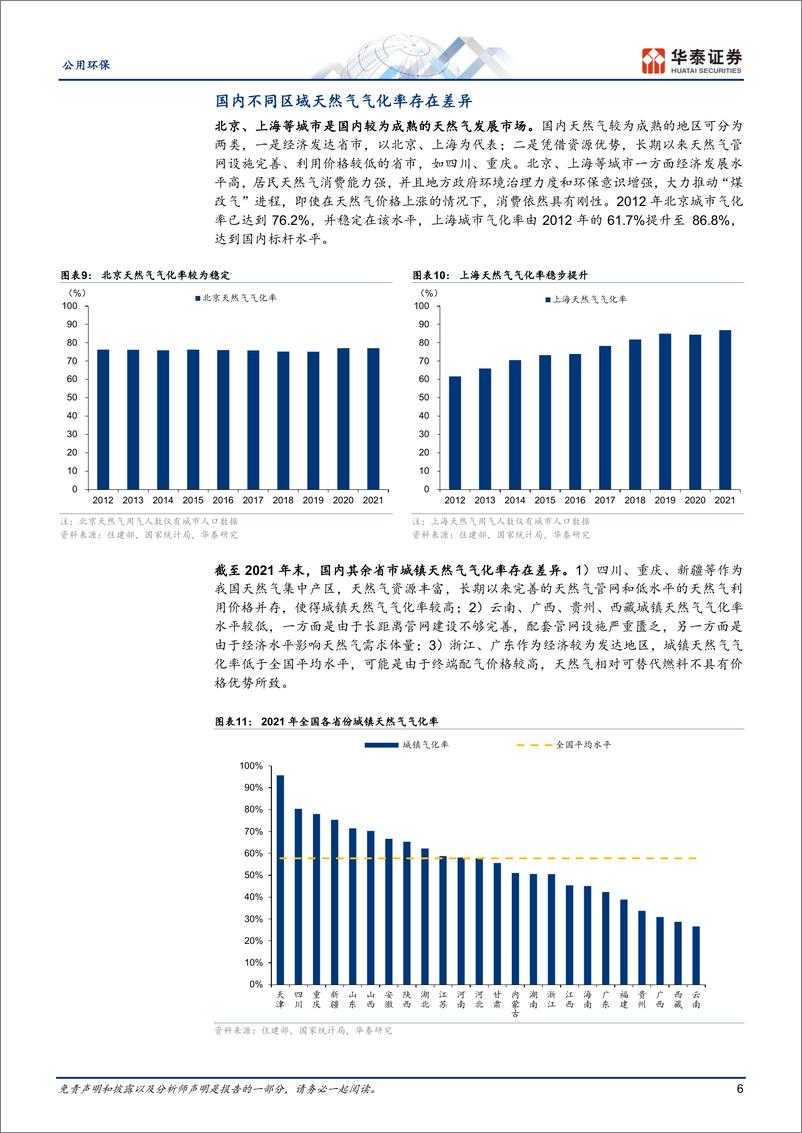 《公用环保行业燃气接驳：短期或见底，长期不悲观-20230810-华泰证券-21页》 - 第7页预览图