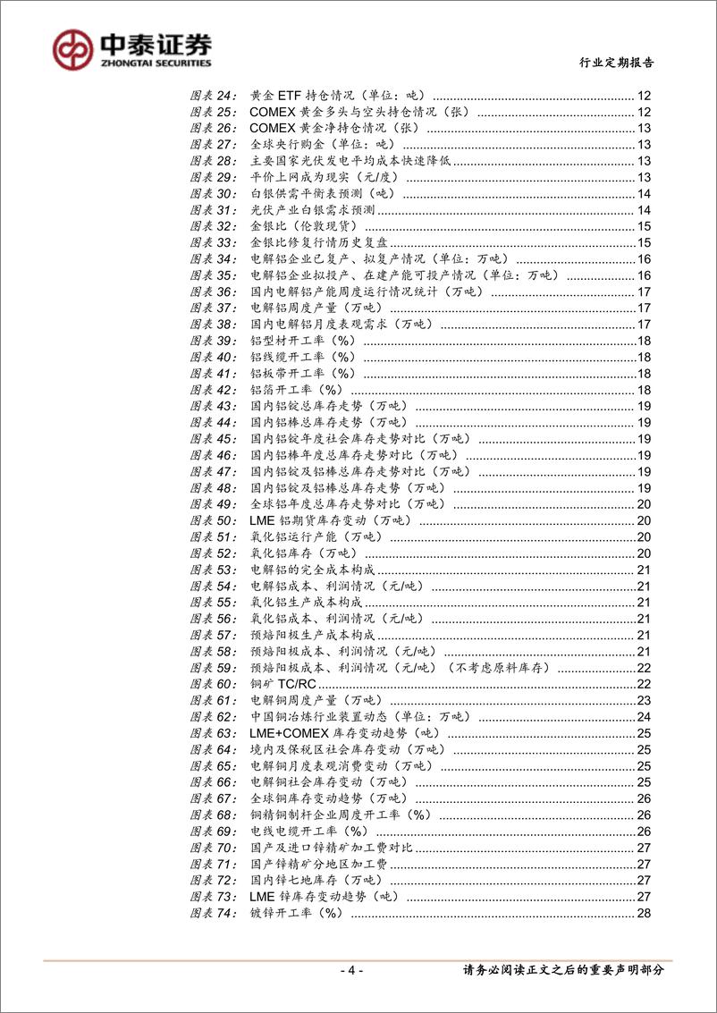 《有色金属行业：美联储降息%2b国内化债组合拳，战略看多大宗不变-241115-中泰证券-34页》 - 第4页预览图