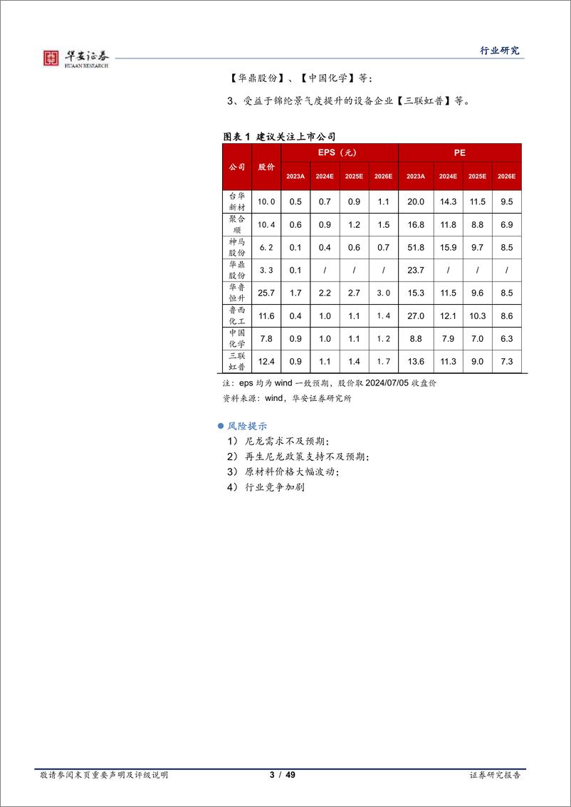 《基础化工行业锦纶深度报告：消费升级带动需求增长，原材料国产化促进产能释放-240709-华安证券-49页》 - 第3页预览图