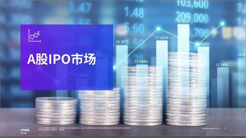 《中国内地和香港IPO市场：2024年中期回顾-毕马威-2024.6.18-16页》 - 第7页预览图