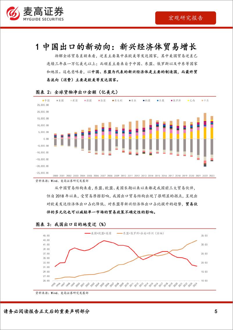 《中国出口韧性强化——贸易结构分化的视角》 - 第5页预览图