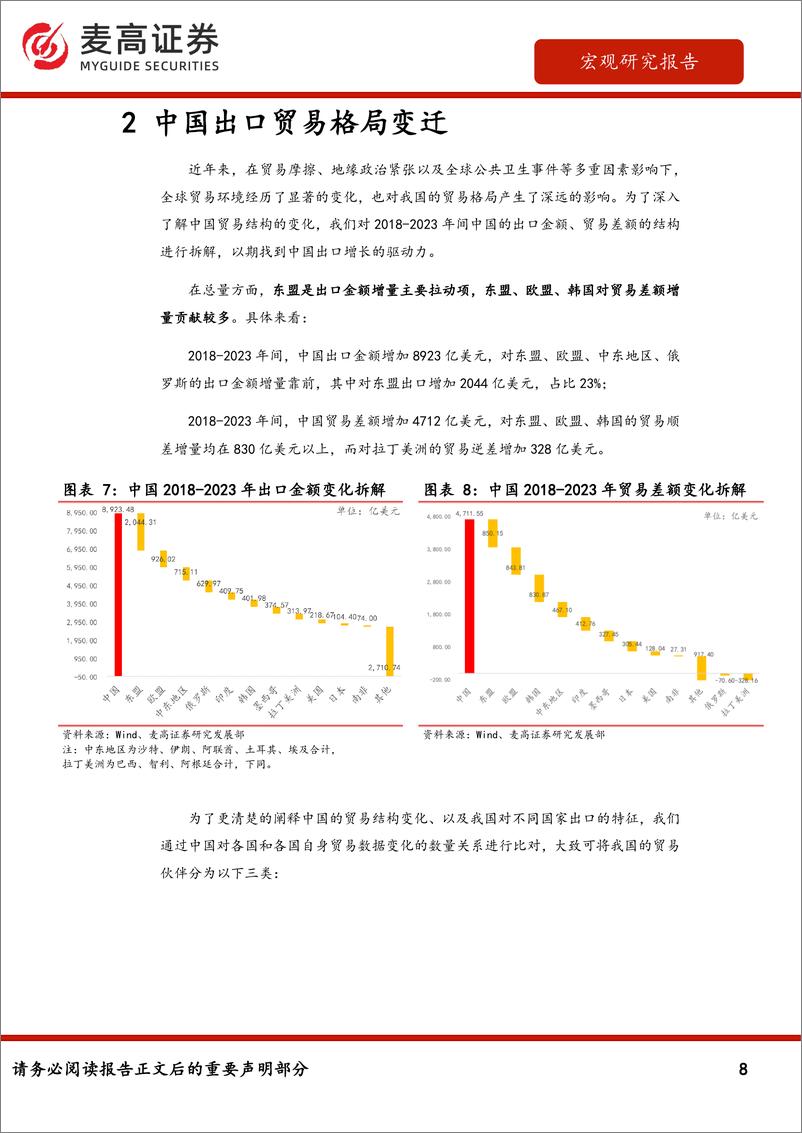 《中国出口韧性强化——贸易结构分化的视角》 - 第8页预览图