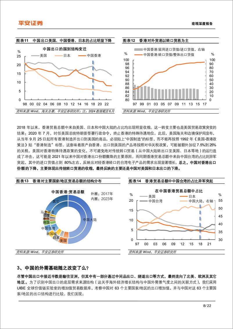 《平安证券-宏观深度报告_中国出口_高压之下辟新局》 - 第8页预览图