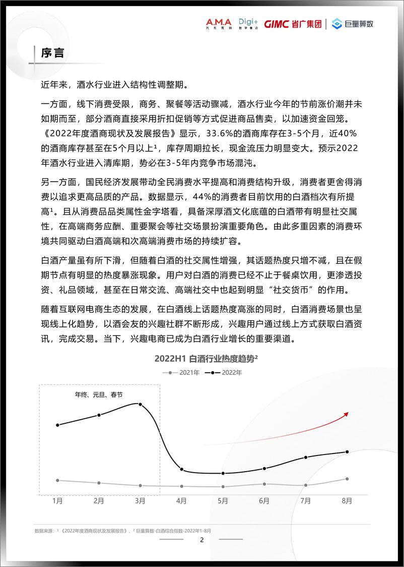 《2022年白酒行业数字营销白皮书-巨量算数》 - 第3页预览图