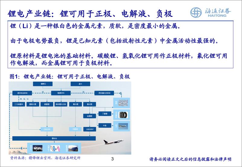 《锂电池行业：全球锂业价值重估，量、价、估值齐升-20200213-海通证券-24页》 - 第4页预览图