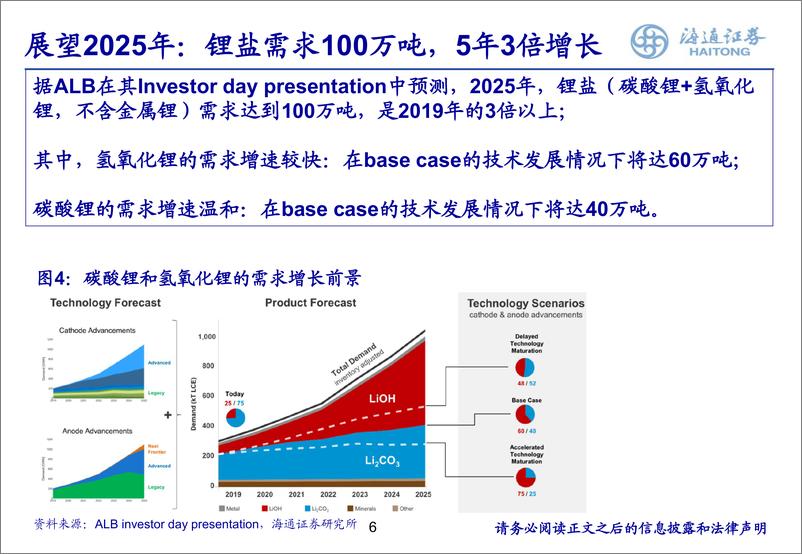 《锂电池行业：全球锂业价值重估，量、价、估值齐升-20200213-海通证券-24页》 - 第7页预览图