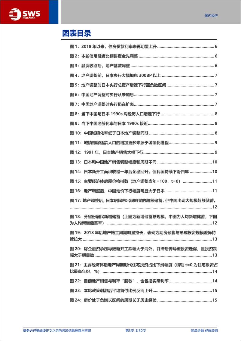 《“历史的回溯”系列-“镜见”系列专题之三：历史不会重演，中日地产不可比！-241104-申万宏源-30页》 - 第3页预览图