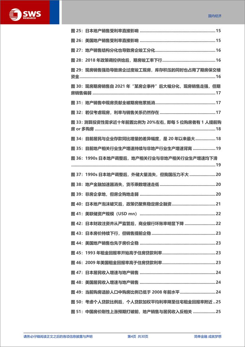 《“历史的回溯”系列-“镜见”系列专题之三：历史不会重演，中日地产不可比！-241104-申万宏源-30页》 - 第4页预览图