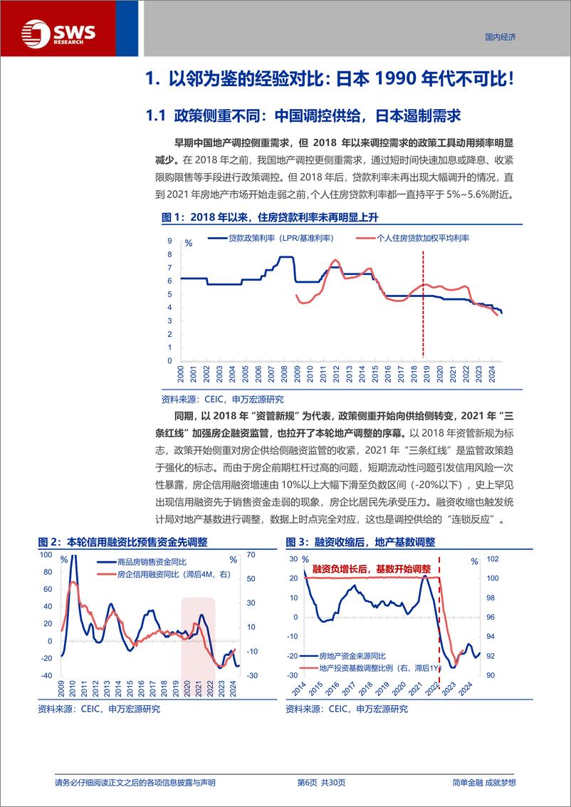 《“历史的回溯”系列-“镜见”系列专题之三：历史不会重演，中日地产不可比！-241104-申万宏源-30页》 - 第6页预览图