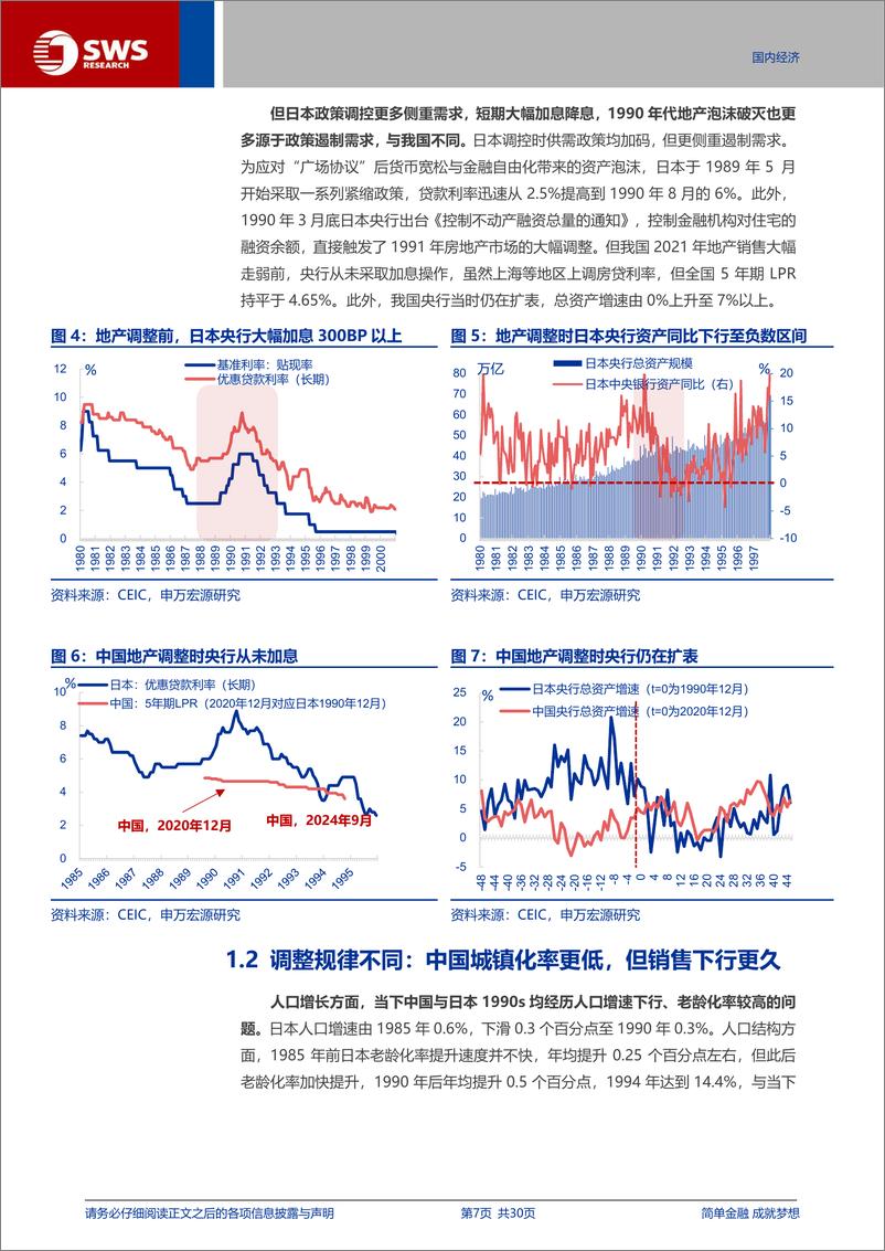 《“历史的回溯”系列-“镜见”系列专题之三：历史不会重演，中日地产不可比！-241104-申万宏源-30页》 - 第7页预览图