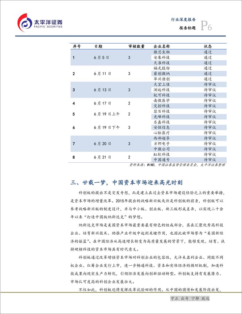 《科创板专题之二：科创板正式开板，首批企业“读秒”待发-20190613-太平洋证券-11页》 - 第7页预览图