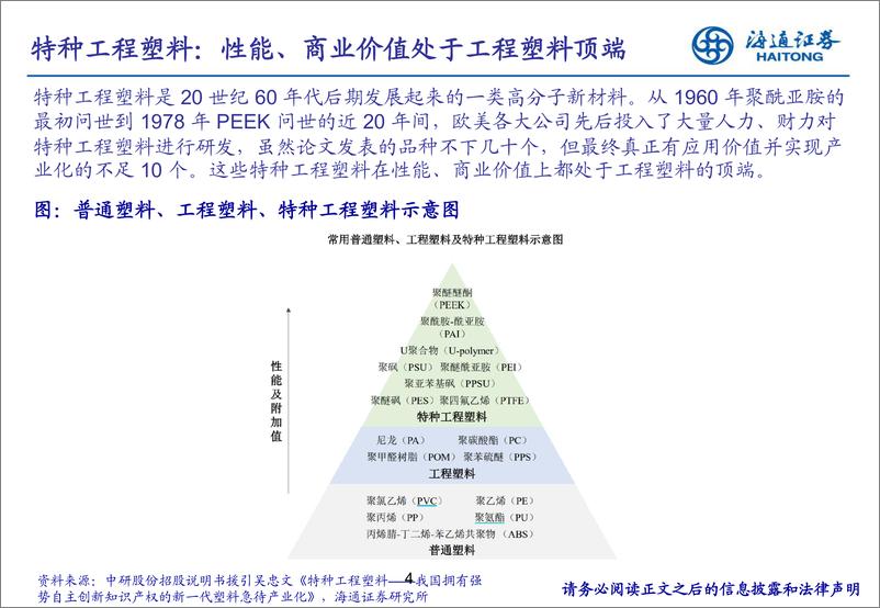 《新材料专题研究（4）：特种工程塑料PEEK》 - 第4页预览图