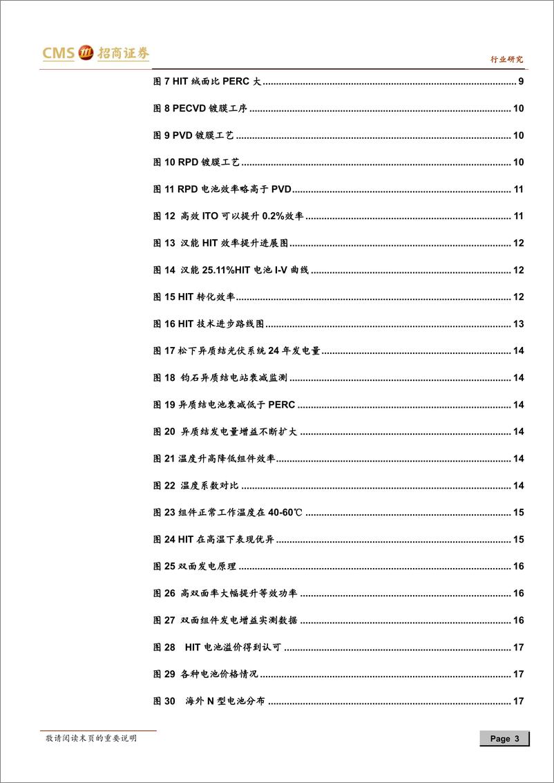 《新能源行业光伏系列报告之（二十八）：产业化加速，HIT电池片技术正酝酿着突破-20191215-招商证券-30页》 - 第4页预览图