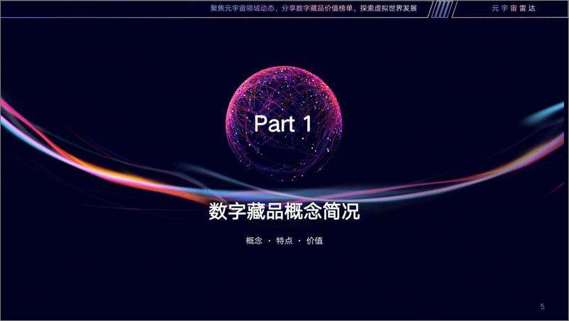 《2022数字藏品营销趋势分析报告-元宇宙雷达-2022.5-31页》 - 第6页预览图