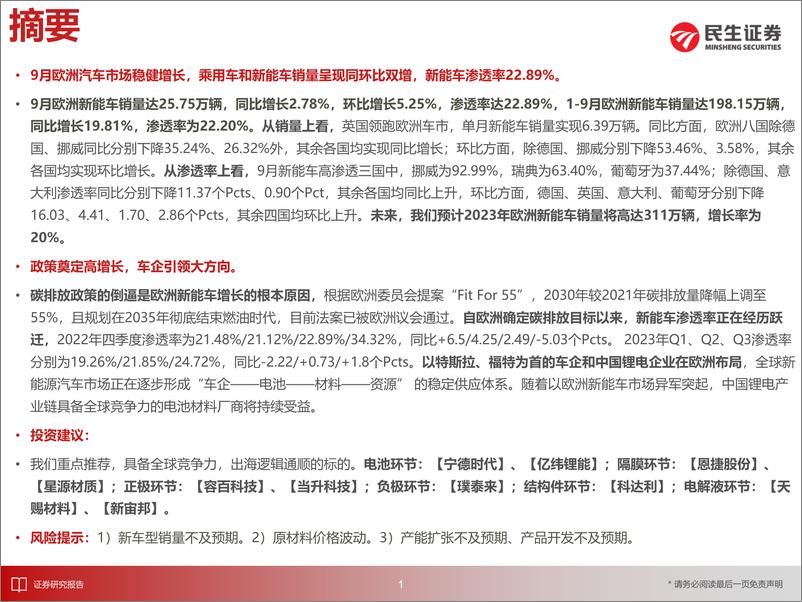 《电新行业EV观察系列149：9月欧洲新能车市场趋势稳定，销量实现同环双增-20231102-民生证券-26页》 - 第3页预览图