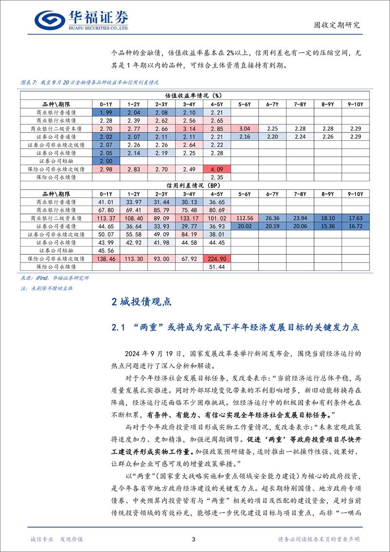 《【华福固收】中短端金融债怎么看-240923-华福证券-25页》 - 第6页预览图