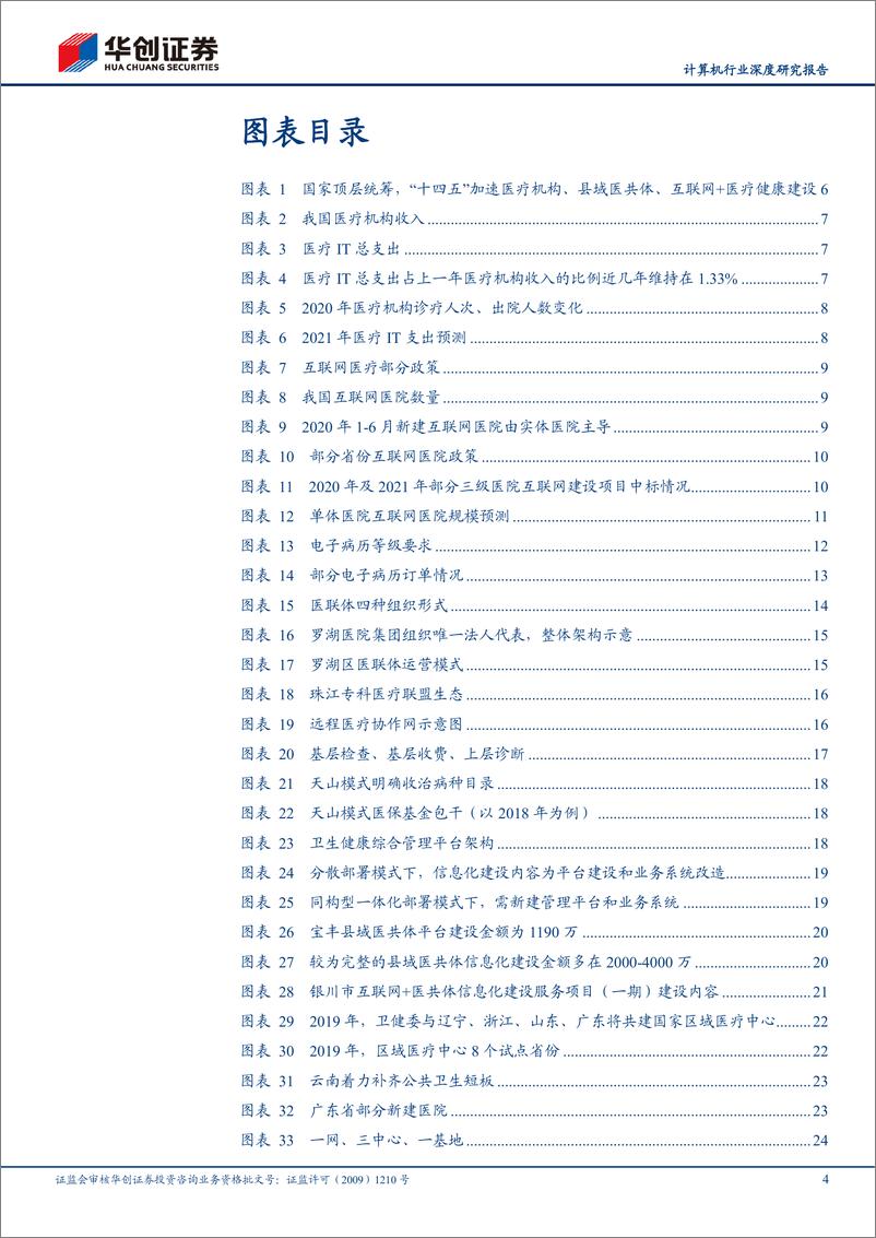 《计算机行业深度研究报告：投资修复、补短板热潮双浪叠加，医疗IT迎来良好布局时机-20210217-华创证券-40页》 - 第4页预览图
