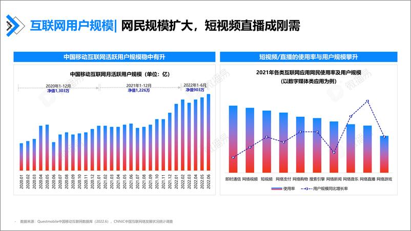 《【微播易&磁力引擎】烟火有声·市井无界：快手达人营销价值与营销策略报告-84页》 - 第7页预览图