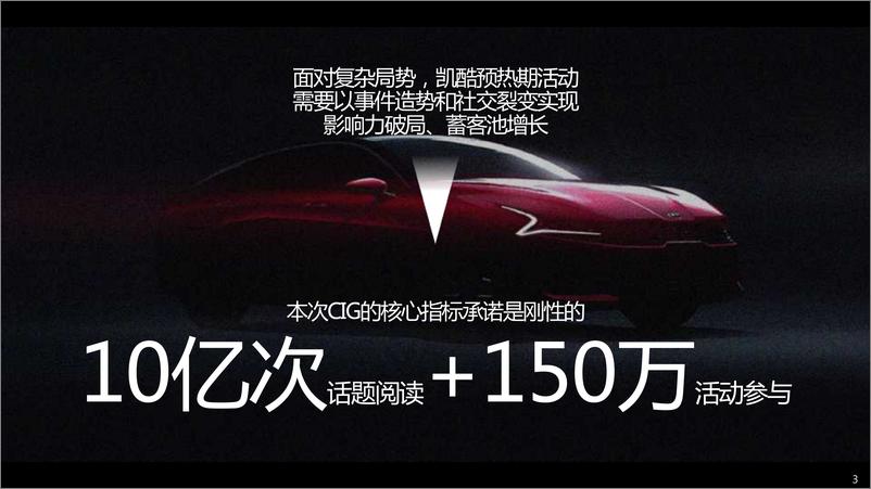 《汽车品牌新车上市整合营销传播方案【汽车】【新车型上市】》 - 第3页预览图