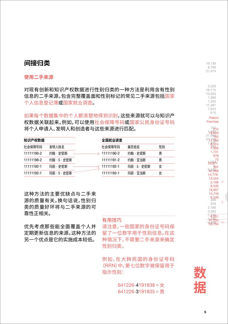 《世界知识产权组织-利用创新和知识产权数据进行性别分析指南（中）-13页》 - 第6页预览图