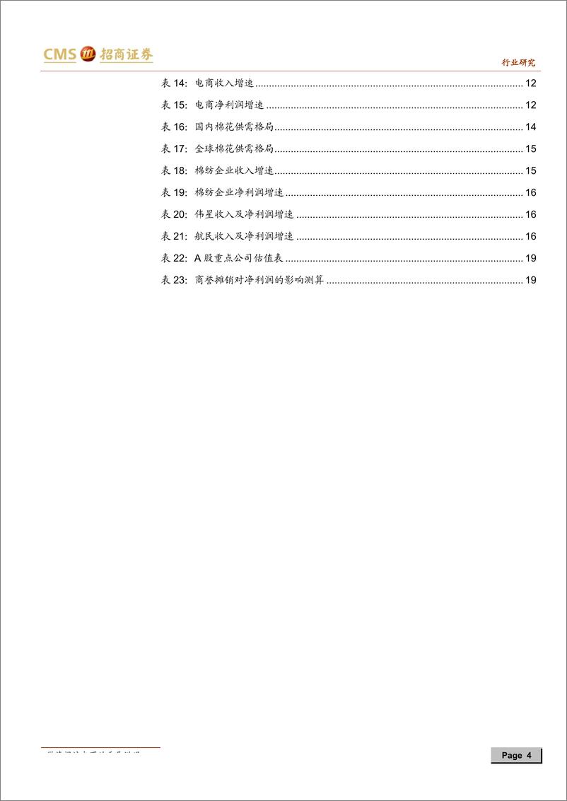 《纺织服装行业2018年报前瞻：需求不振致品牌承压，本币贬值加强制造端利润弹性-20190115-招商证券-22页》 - 第5页预览图