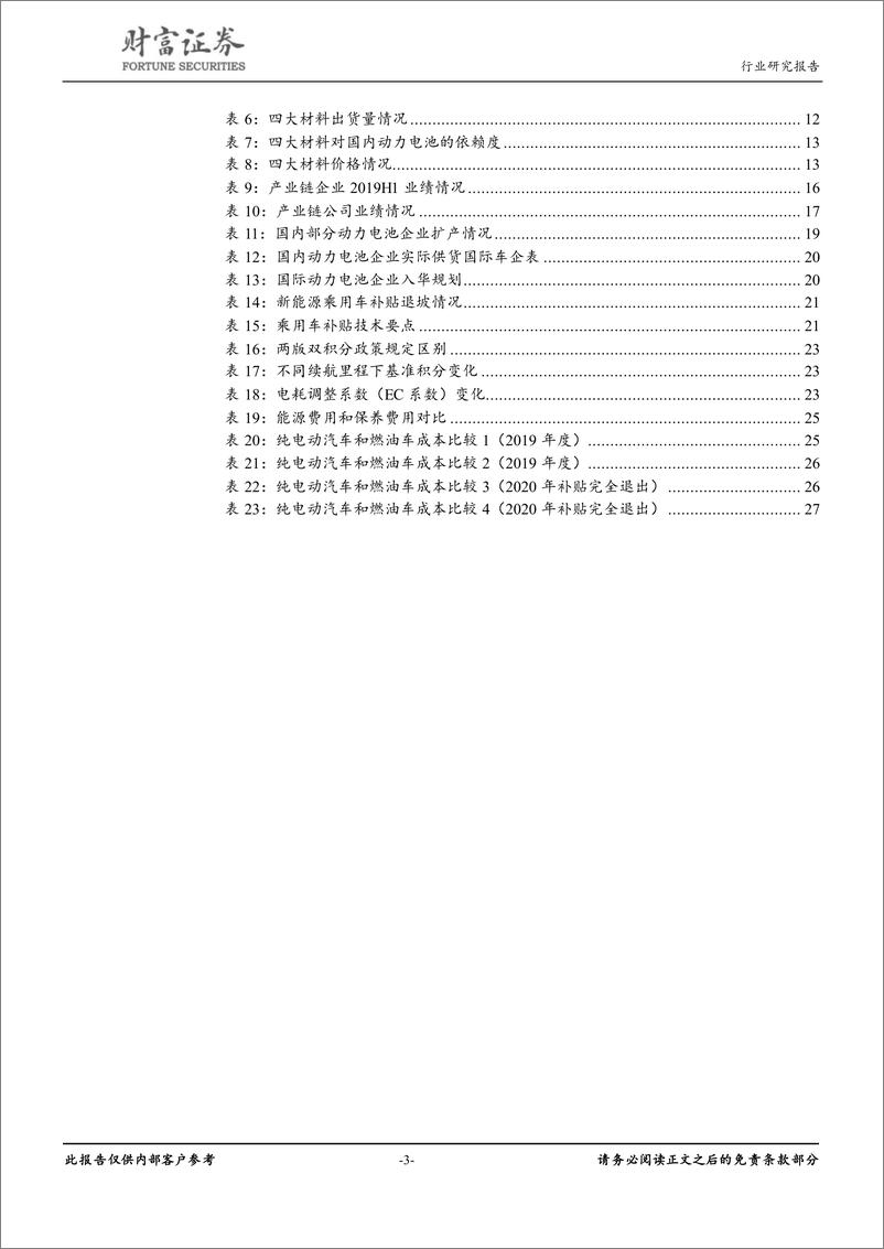 《有色金属行业：短期阵痛，长期看好新能源汽车产业链-20190910-财富证券-30页》 - 第4页预览图