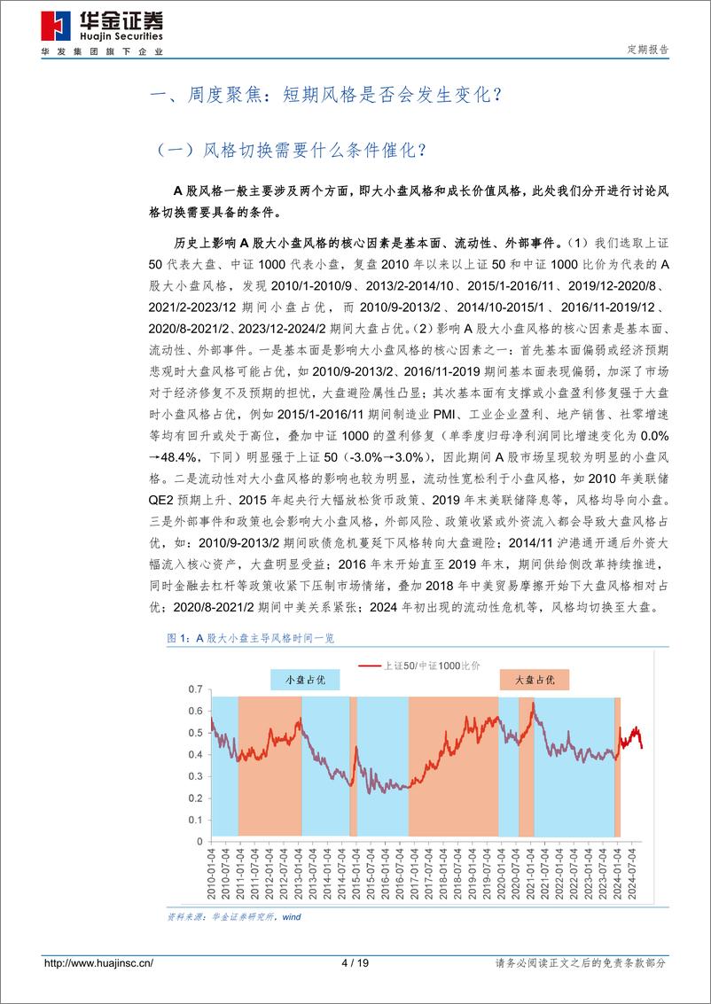 《短期风格是否会发生变化？-241109-华金证券-19页》 - 第4页预览图