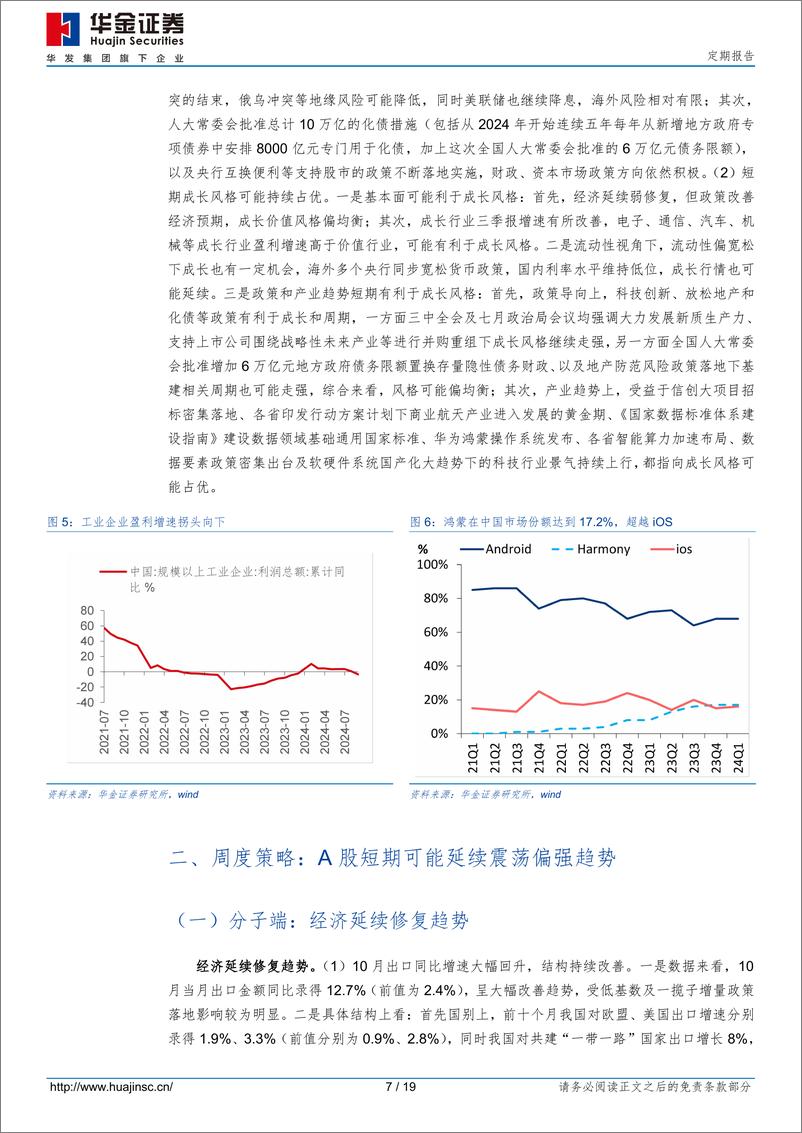 《短期风格是否会发生变化？-241109-华金证券-19页》 - 第7页预览图