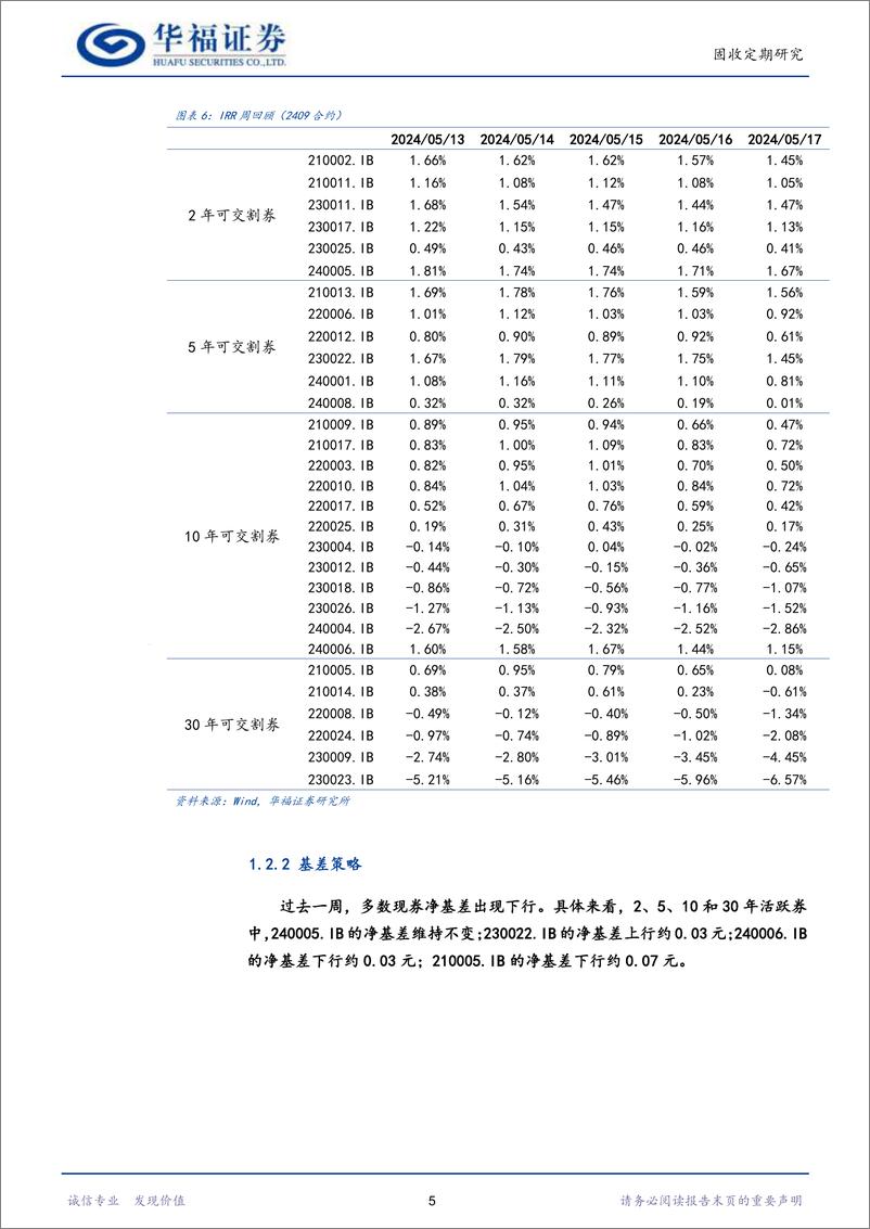 《【华福固收】当前国债期货投资策略-240520-华福证券-17页》 - 第7页预览图