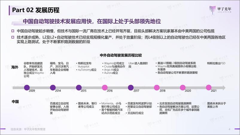 《【微报告】自动驾驶行业研究：商业化落地脚步加速-12页》 - 第5页预览图