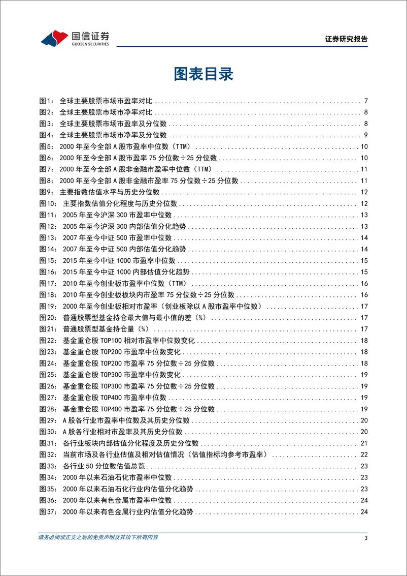 《策略深度研究：10月A股估值中位数小幅上升，与指数走势背离-20221108-国信证券-46页》 - 第4页预览图