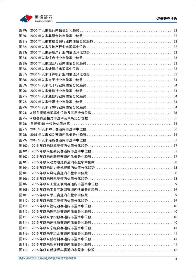 《策略深度研究：10月A股估值中位数小幅上升，与指数走势背离-20221108-国信证券-46页》 - 第6页预览图