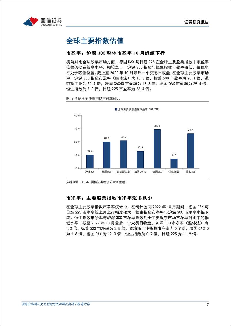 《策略深度研究：10月A股估值中位数小幅上升，与指数走势背离-20221108-国信证券-46页》 - 第8页预览图