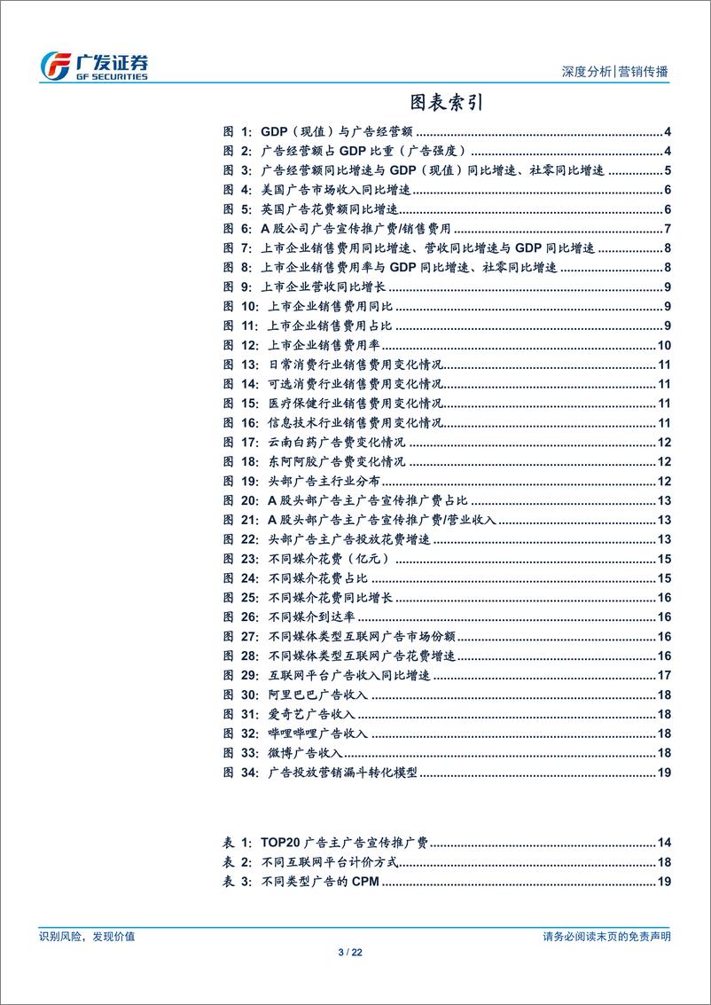 《营销传播行业历史回眸与展望：不同经济周期下的广告产业变迁-20190114-广发证券-22页》 - 第4页预览图