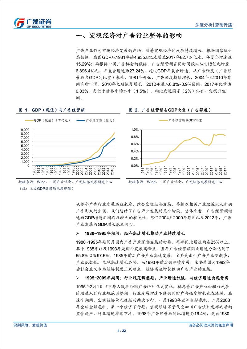 《营销传播行业历史回眸与展望：不同经济周期下的广告产业变迁-20190114-广发证券-22页》 - 第5页预览图