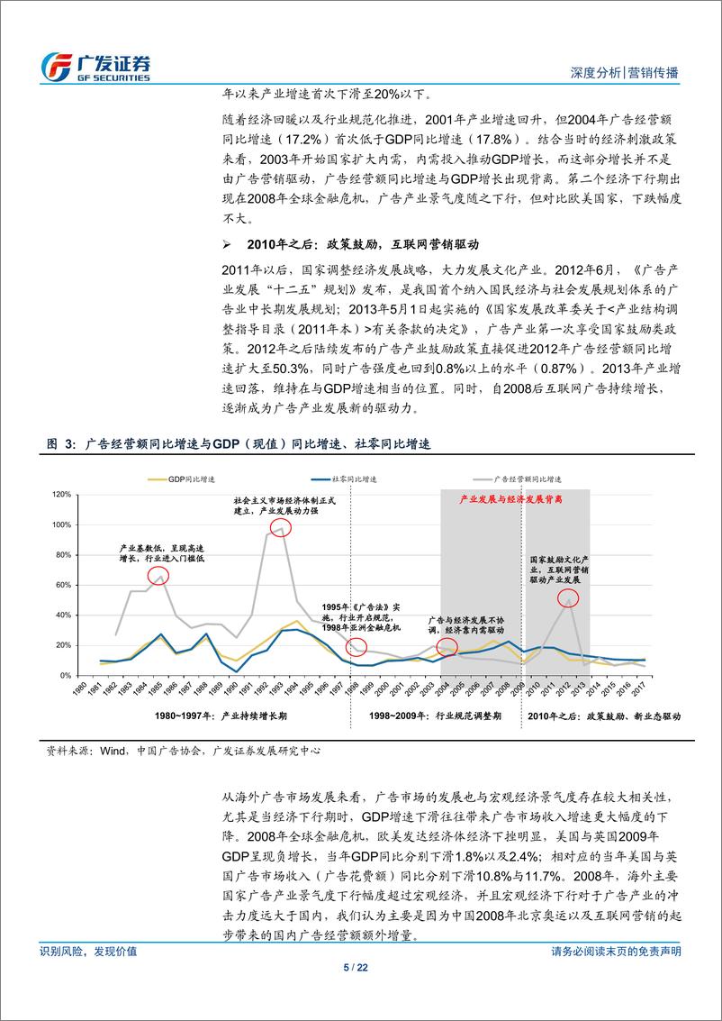 《营销传播行业历史回眸与展望：不同经济周期下的广告产业变迁-20190114-广发证券-22页》 - 第6页预览图