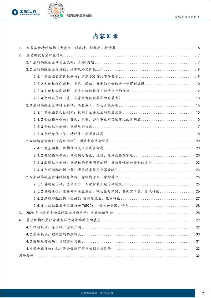 《国金证券-公募基金一季度持仓分析：防御性配置增强，但尚未形成主线》 - 第2页预览图