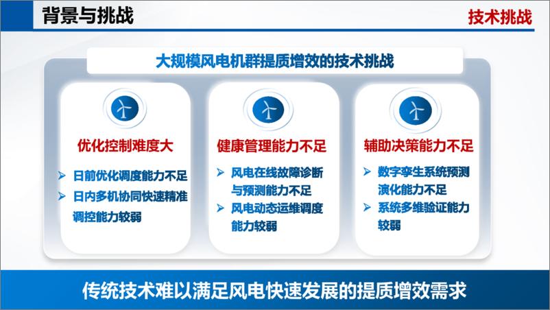 《2024年人工智能赋能风电场提质增效报告》 - 第5页预览图