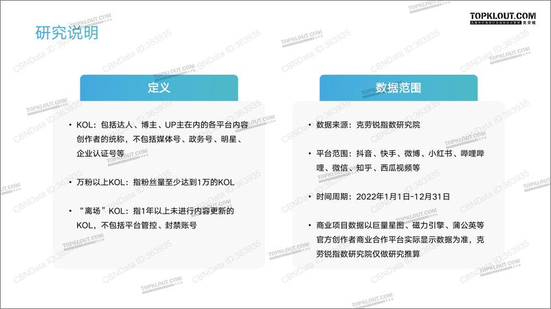 《克劳锐指数研究所-指站之“商”2022年KOL发展报告-31页》 - 第4页预览图