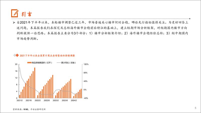 《平安证券-地产杂谈系列之五十九_供需框架下楼市趋势探讨》 - 第5页预览图