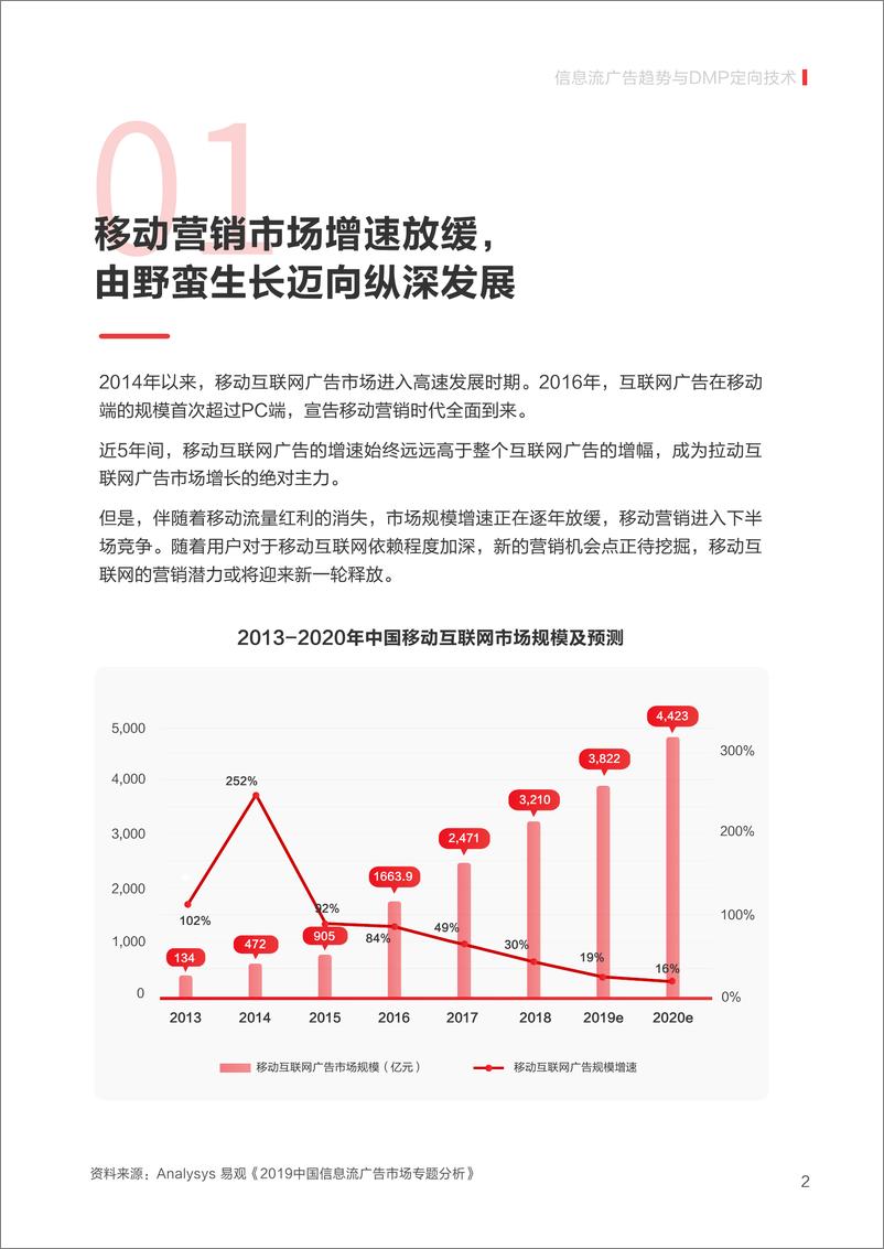 《巨量引擎-人群精细化定向下的广告价值评估白皮书-2019.7-34页》 - 第6页预览图