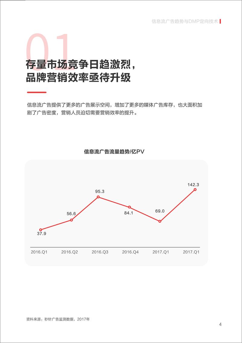 《巨量引擎-人群精细化定向下的广告价值评估白皮书-2019.7-34页》 - 第8页预览图