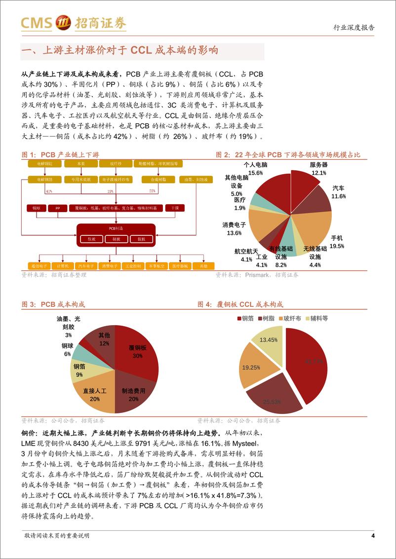 《电子PCB产业链跟踪之覆铜板篇：稼动率提升&上游主材涨价，覆铜板行业进入上行通道》 - 第4页预览图