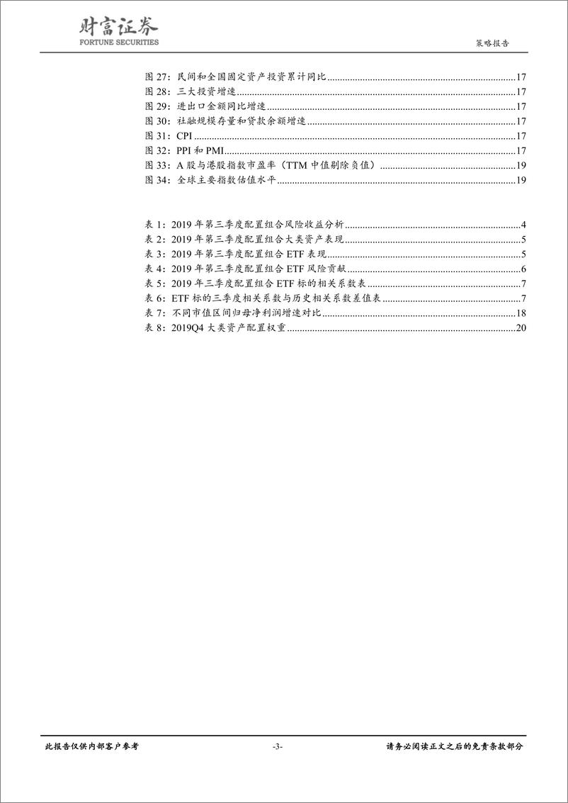 《大类资产配置报告：2019年第四季度大类资产配置建议-20191007-财富证券-21页》 - 第4页预览图