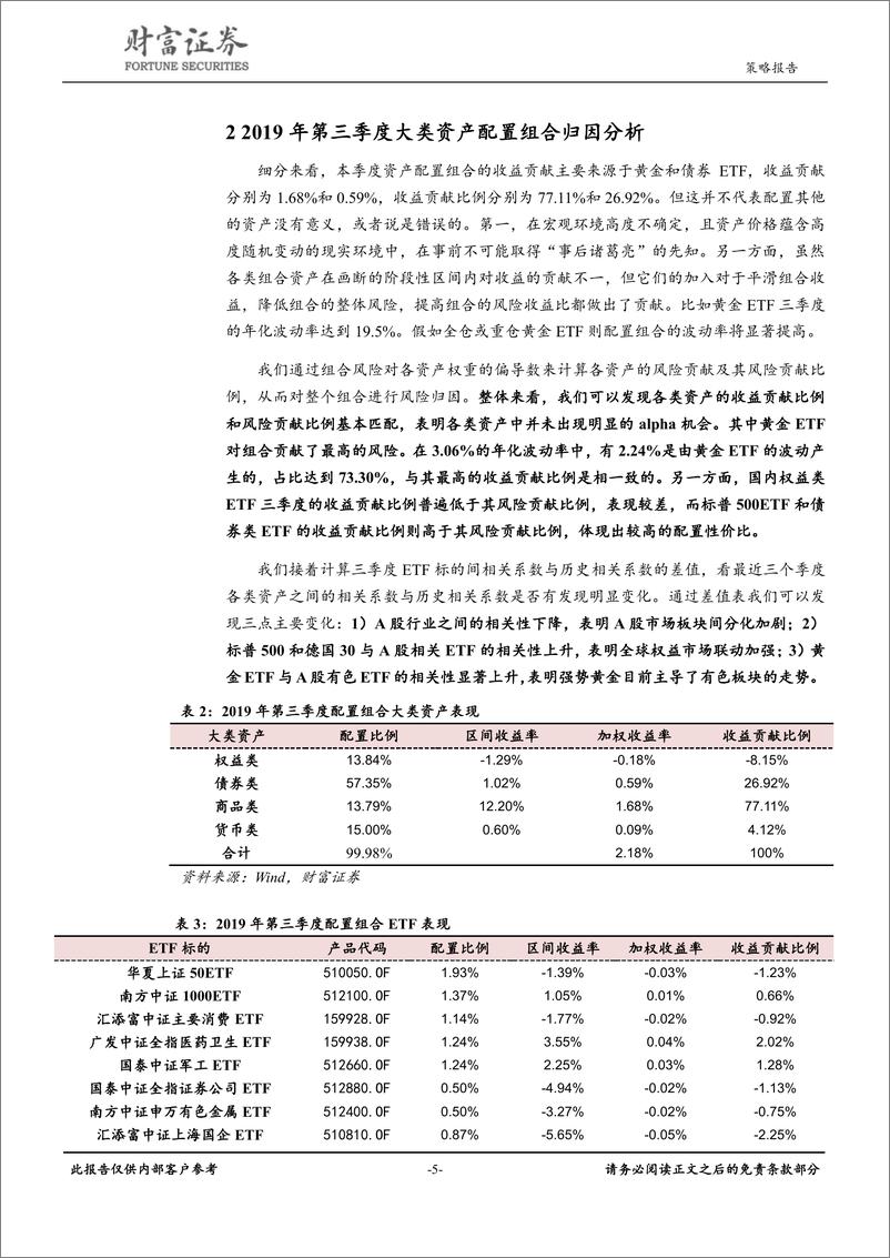 《大类资产配置报告：2019年第四季度大类资产配置建议-20191007-财富证券-21页》 - 第6页预览图